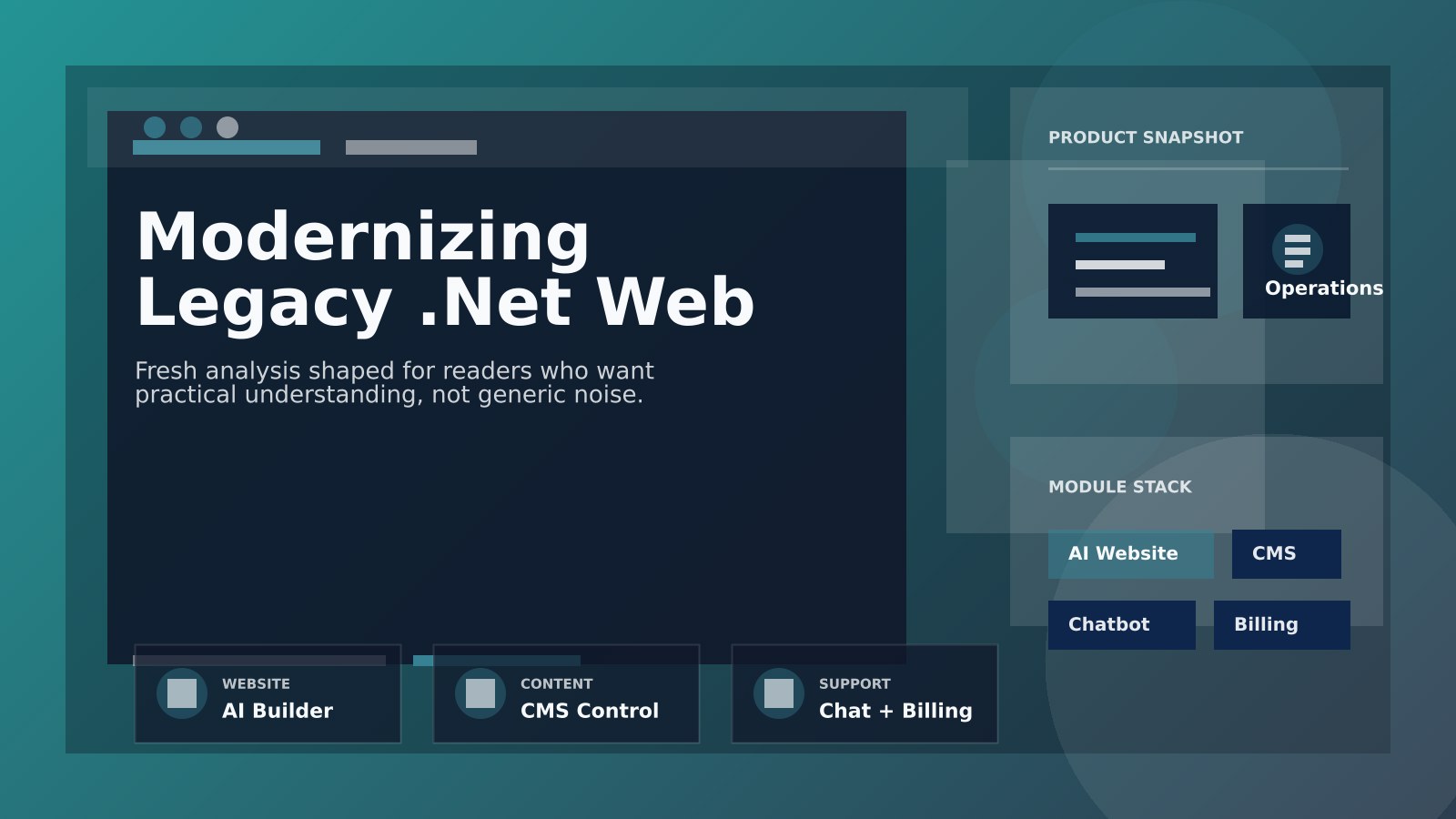 Enterprise developer working on legacy .Net web application modernization
