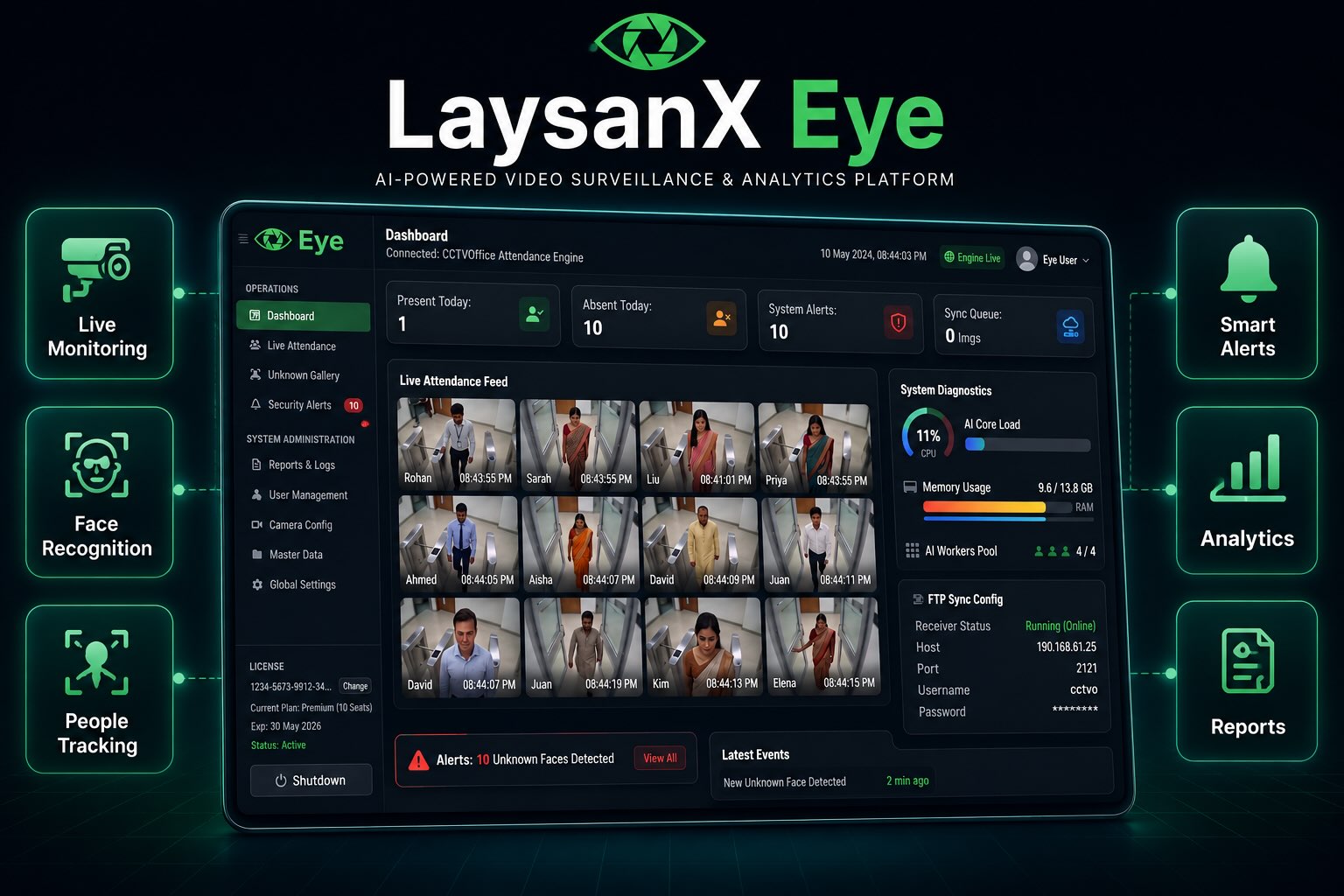 LaysanX Eye