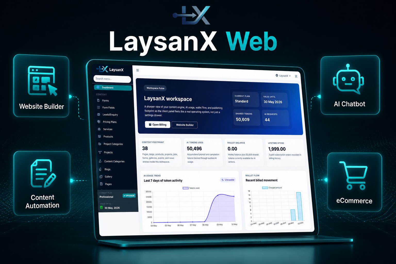 LaysanX Web
