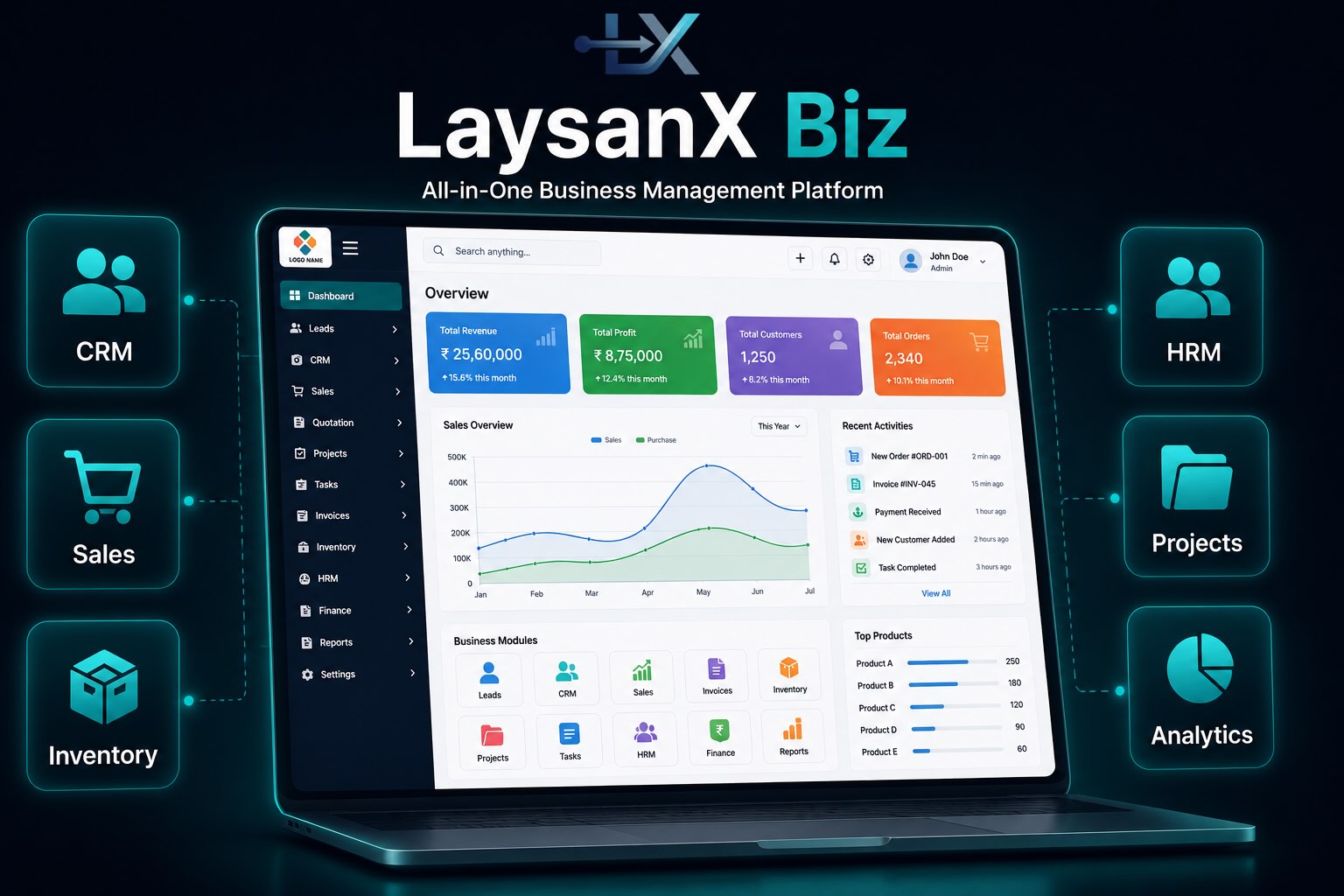 LaysanX Biz