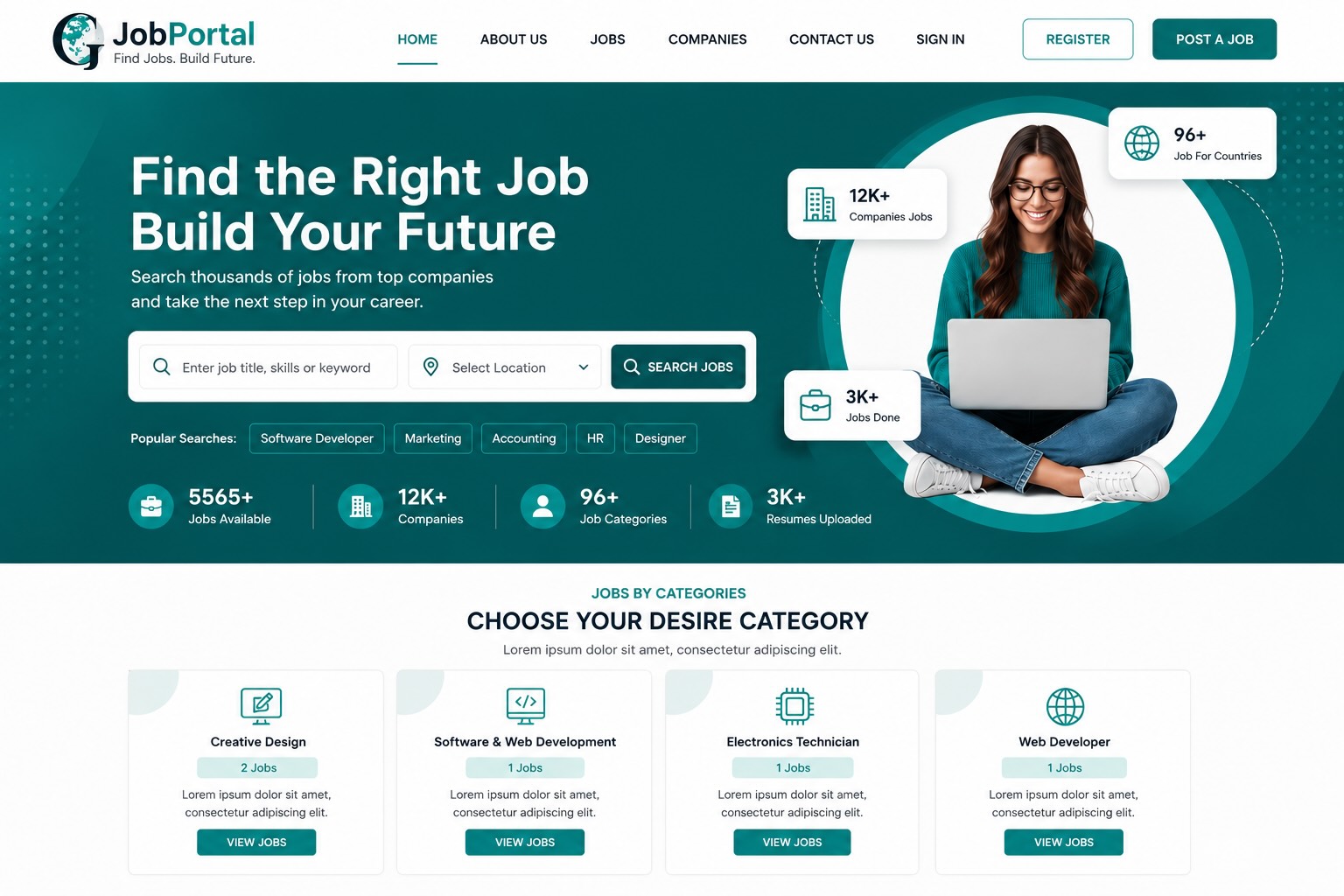 Job Portals & Advertisement