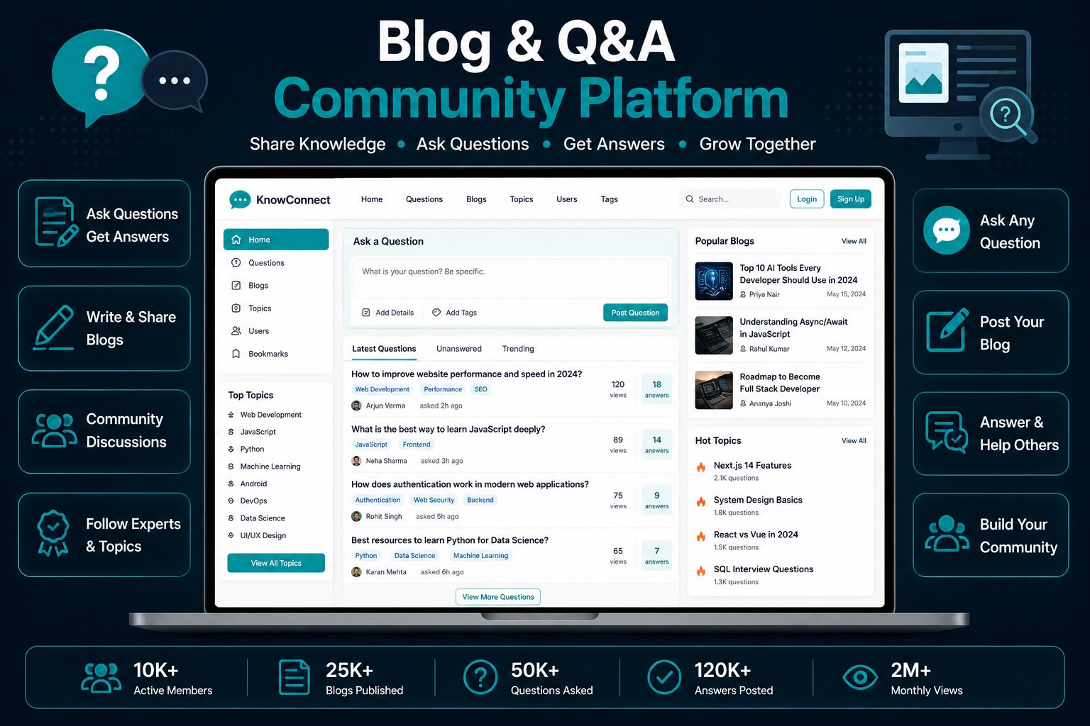 Blogs & QA Website