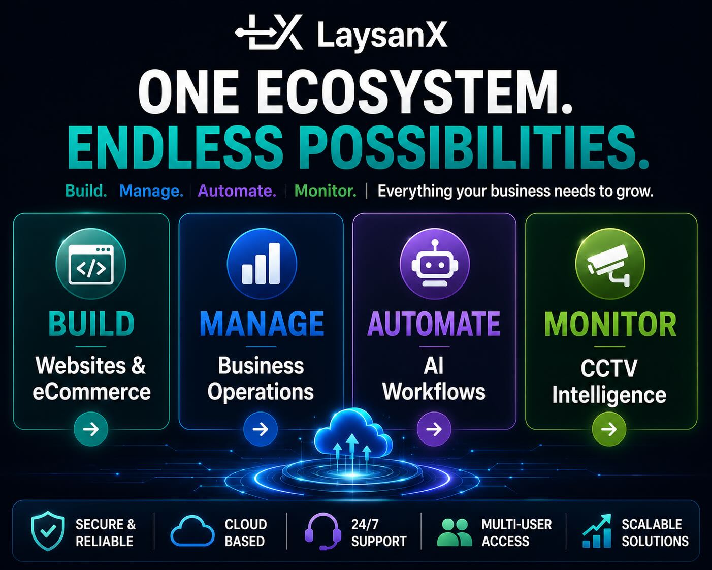 Building Tech That Actually Belongs to You
