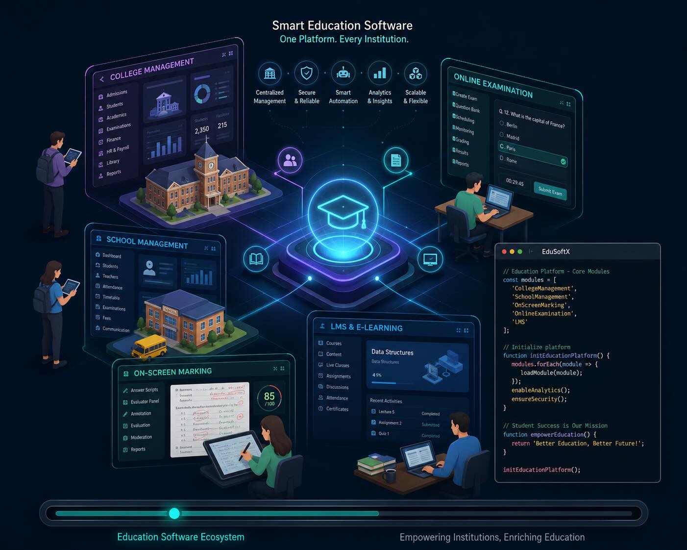 Building Tech That Actually Belongs to You