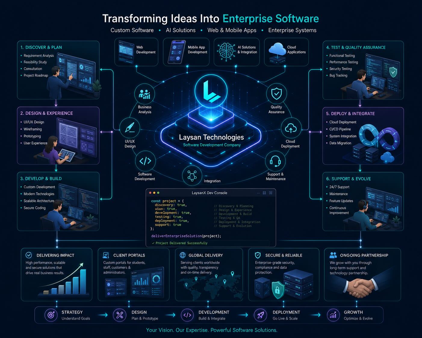 Building Tech That Actually Belongs to You