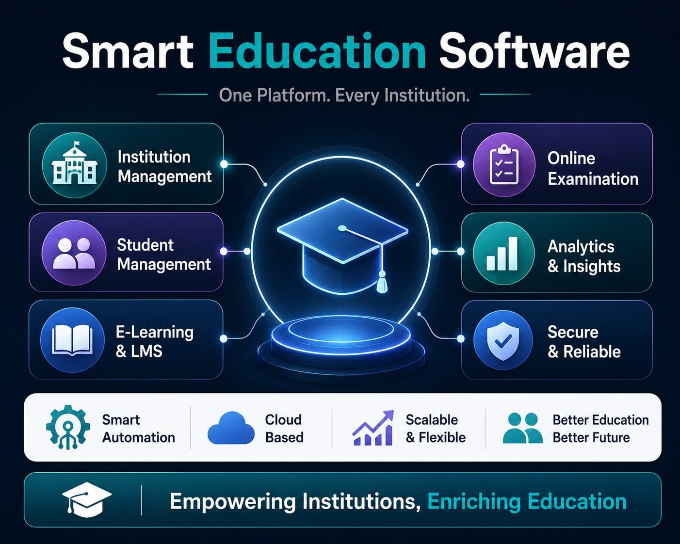 Building Tech That Actually Belongs to You